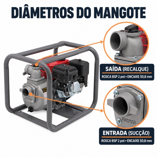 Motobomba Branco B4T-711E Gasolina 7,5HP Partida Elétrica