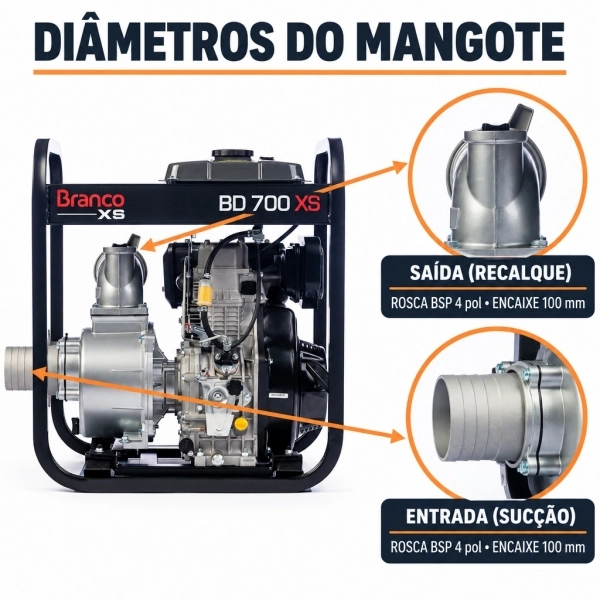 Motobomba Branco BD 700 XS Diesel 10,6CV Autoescorvante