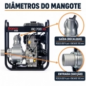 Motobomba Branco BD 700 XS Diesel 10,6CV Autoescorvante