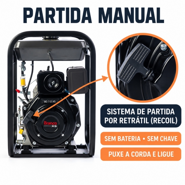 Motobomba Branco BD 716 XS Diesel Partida Manual 53 MCA