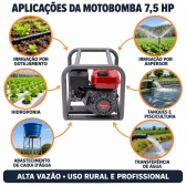Motobomba Branco B4T-711E Gasolina 7,5HP Partida Elétrica