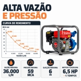 Motobomba Branco B4T-716 Gasolina 6,5HP Alta Vazão Irrigação