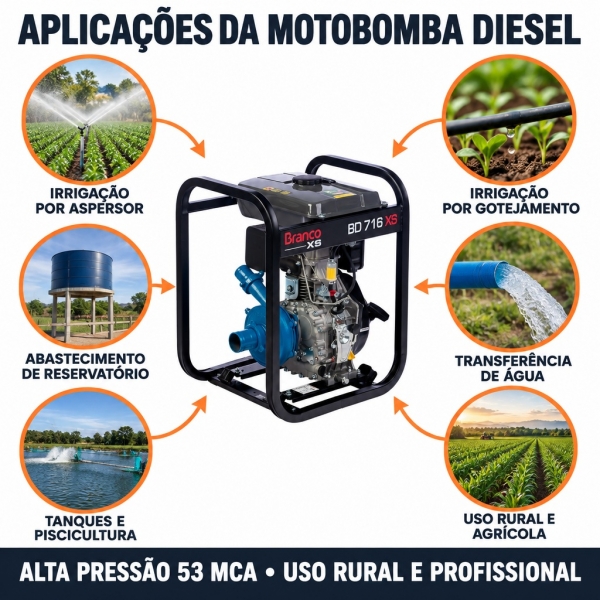 Motobomba Branco BD 716 XS Diesel Partida Manual 53 MCA