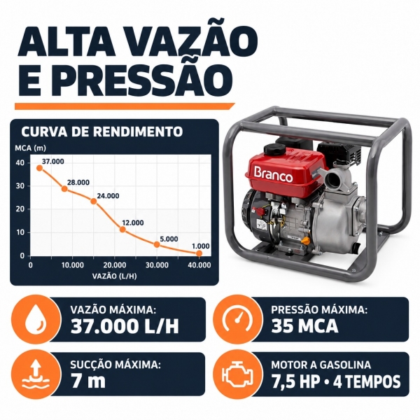 Motobomba Branco B4T-711E Gasolina 7,5HP Partida Elétrica
