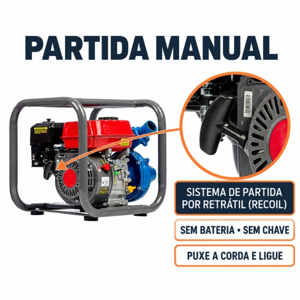 Motobomba Branco B4T-716 Gasolina 6,5HP Alta Vazão Irrigação