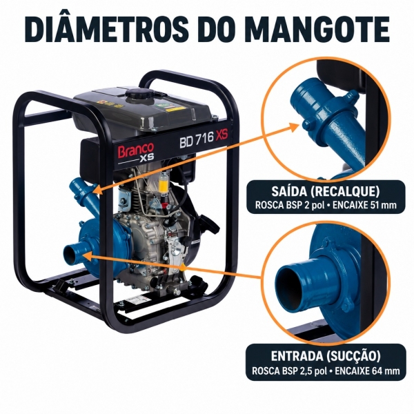 Motobomba Branco BD 716 XS Diesel Partida Manual 53 MCA